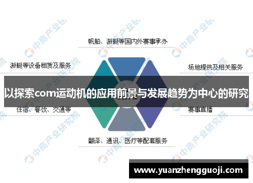 以探索com运动机的应用前景与发展趋势为中心的研究